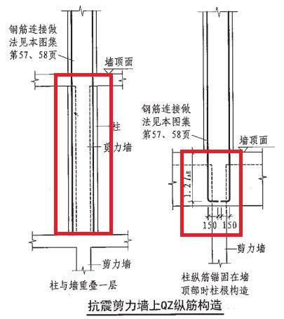 上柱|详解梁上柱、墙上柱与框支柱——结构设计